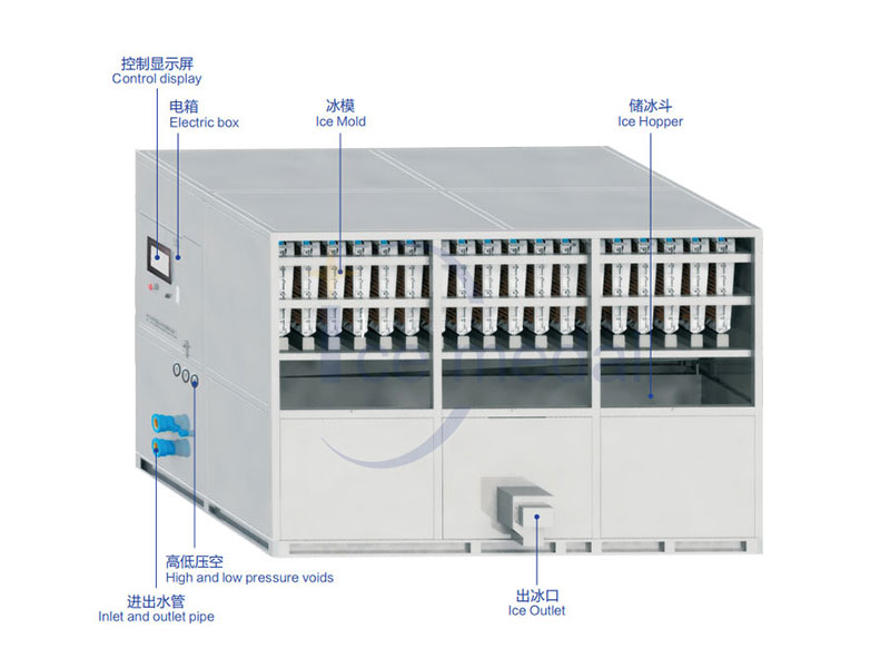 方冰機(jī)如何制冰，它的制冰原理你知道嗎？